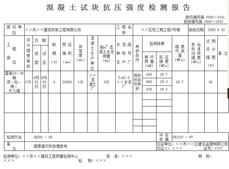混 凝 土 试 块 抗 压 强 度 检 测 报 告